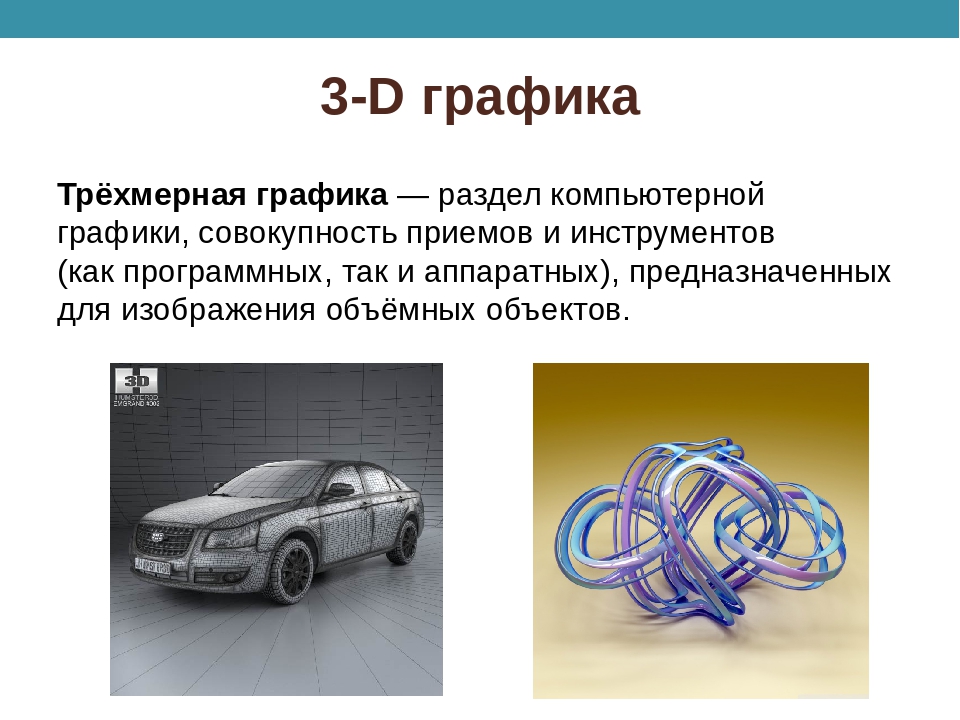 Какая компьютерная графика. Трёхмерная Графика это в информатике. Примеры трехмерной графики. Трехмерная Графика презентация. 3d Графика презентация.